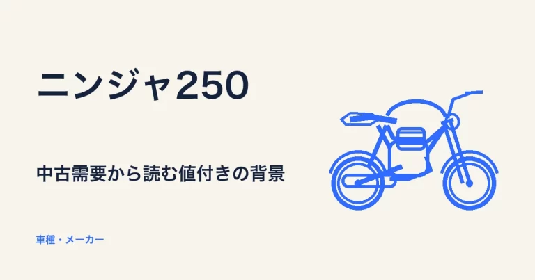 ニンジャ250について解説する月極ライダーの記事アイキャッチ